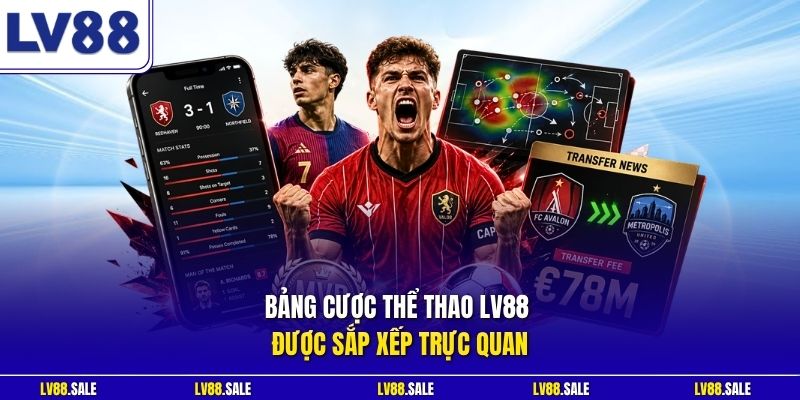Bảng cược thể thao LV88 được sắp xếp trực quan 