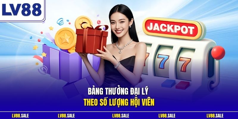 Bảng thưởng đại lý theo số lượng hội viên
