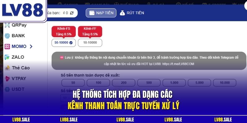 Hệ thống tích hợp đa dạng các kênh thanh toán trực tuyến xử lý